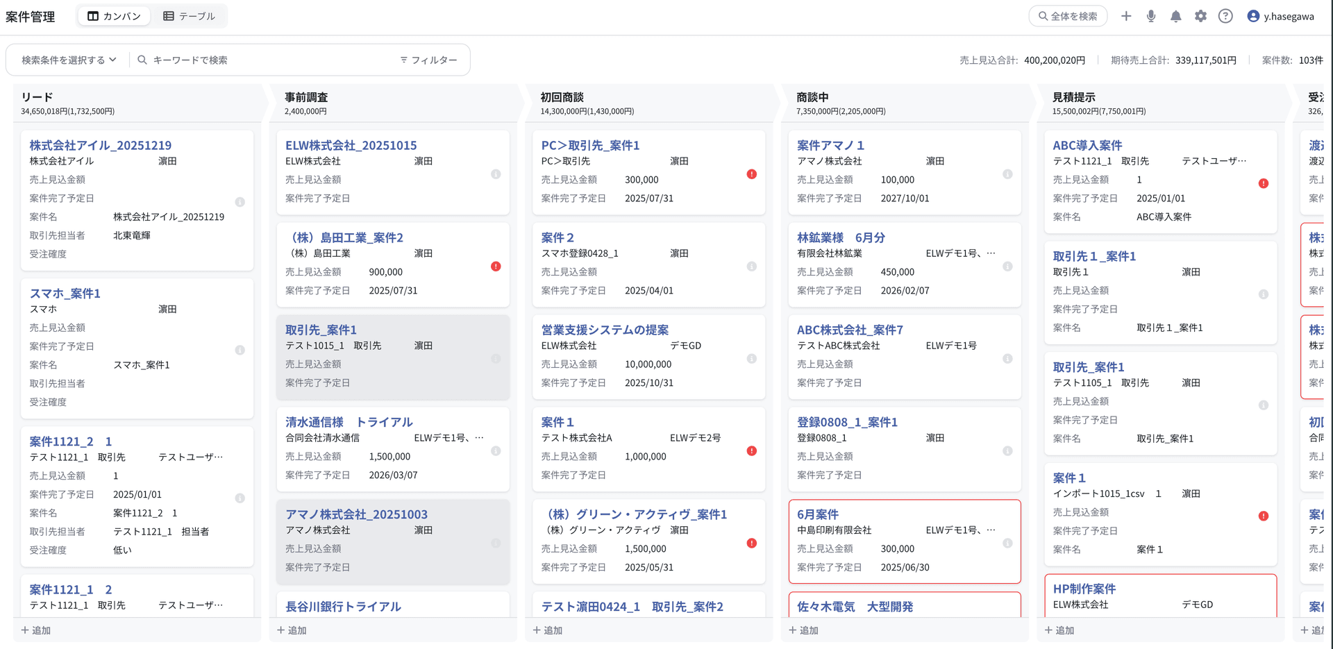 Kanban View