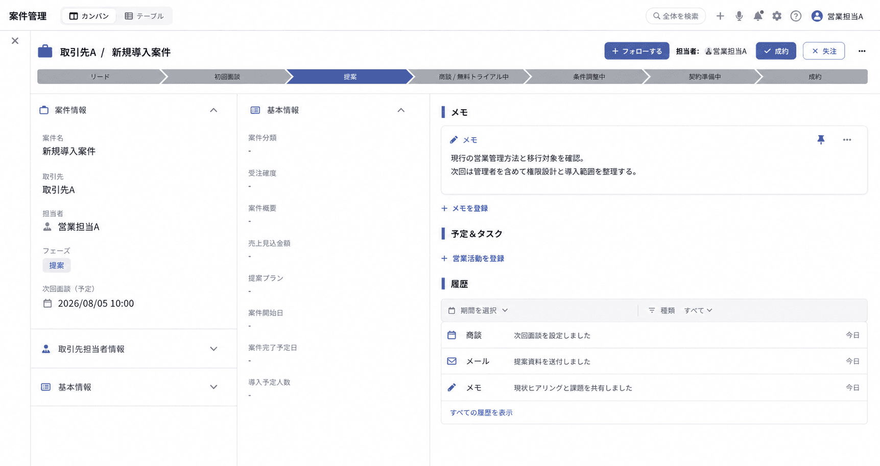 案件ごとの次の一手を
検討しやすくする